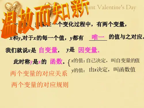 函数图像的画法