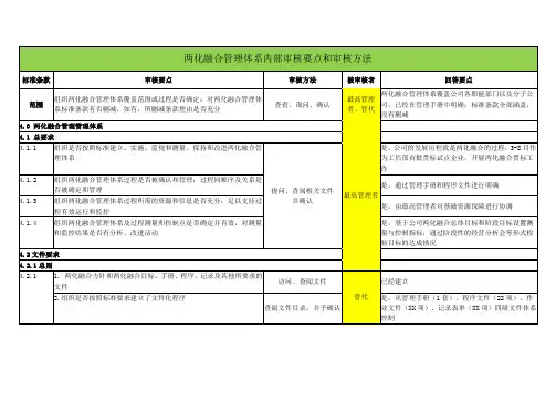 两化融合管理体系内部审核要点和审核方法