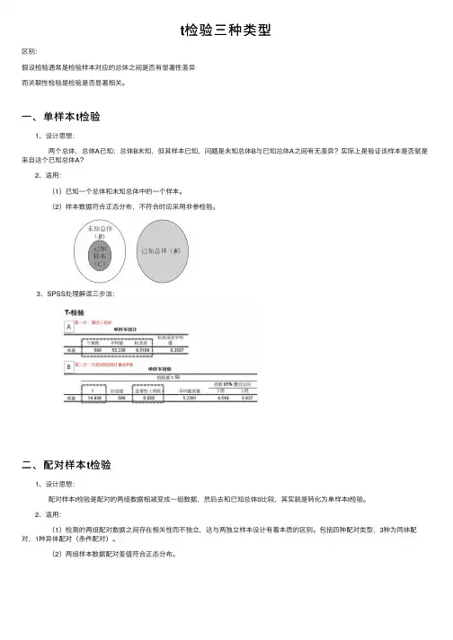 t检验三种类型