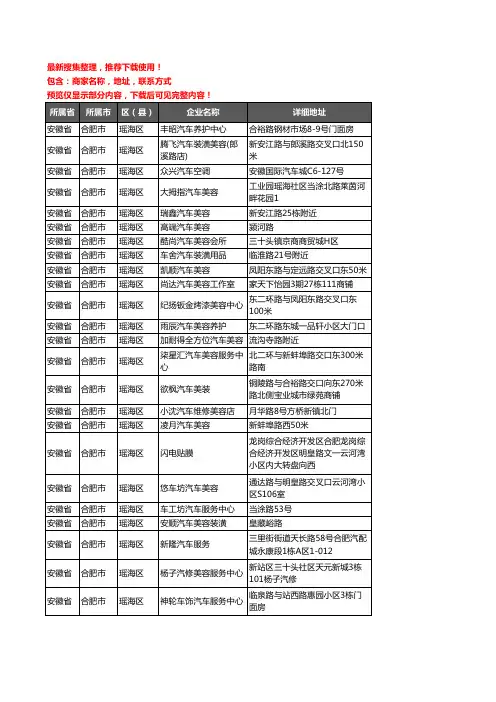 新版安徽省合肥市瑶海区汽车美容企业公司商家户名录单联系方式地址大全177家