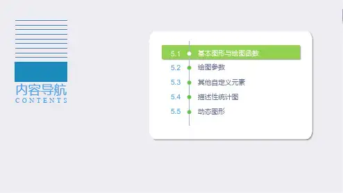 《R语言数据分析与挖掘》教学课件—06绘图与数据可视化
