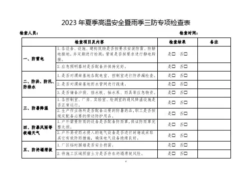 夏季高温安全检查表