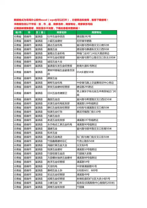 2020新版云南省曲靖市富源县五金工商企业公司商家名录名单黄页联系电话号码地址大全91家