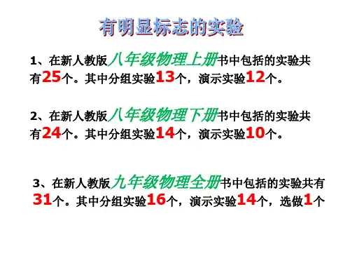 初中物理实验全集初中物理实验ppt课件