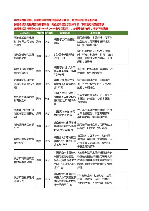 新版湖南省长沙乳胶粉工商企业公司商家名录名单联系方式大全24家