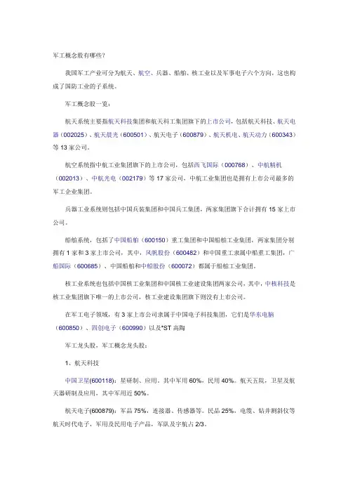 军工概念股有哪些