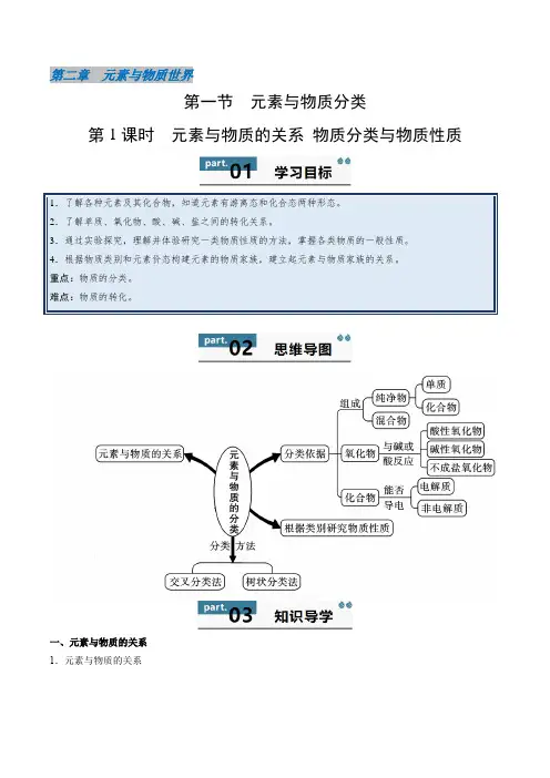 2.1.1元素与物质的关系 物质分类与物质性质(解析版)