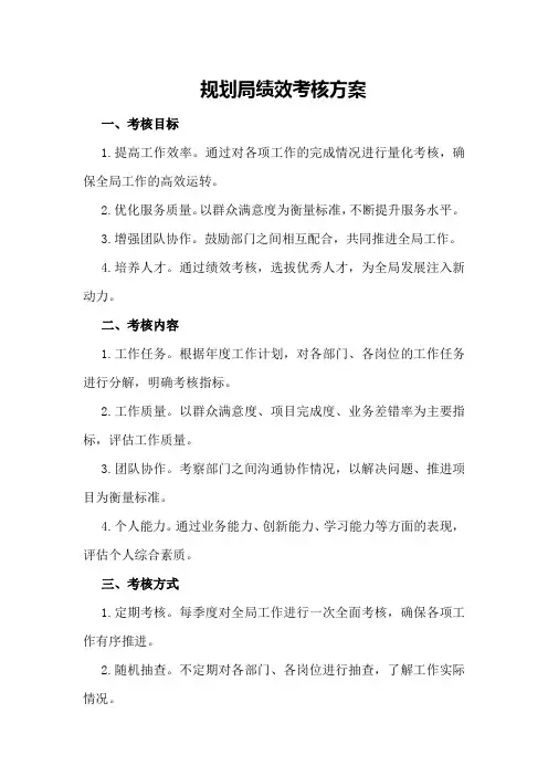 规划局绩效考核方案
