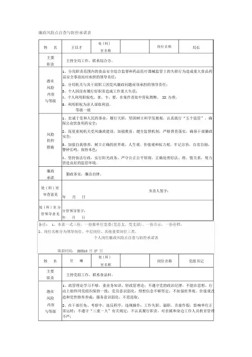 单位廉政风险点自查及防控承诺表
