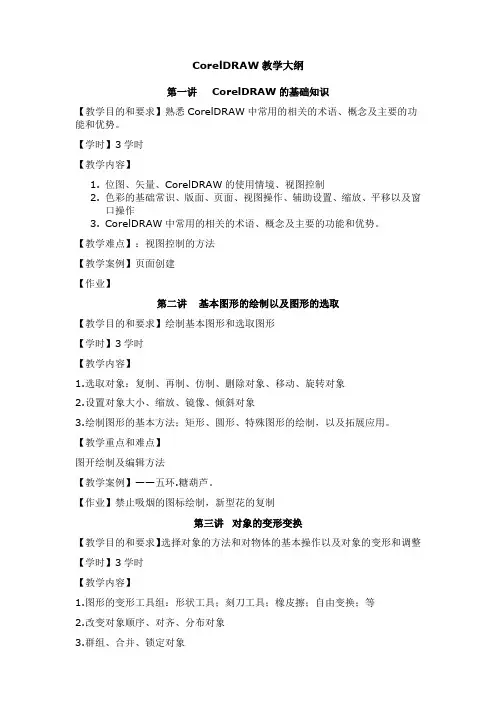 CorelDRAW标准教纲