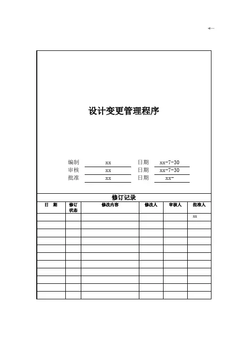 房地产公司设计变更管理程序模版