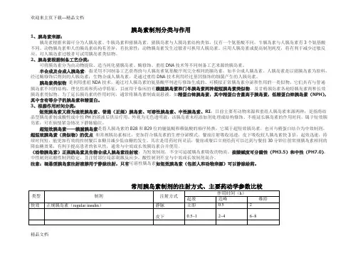 胰岛素制剂的分类和使用