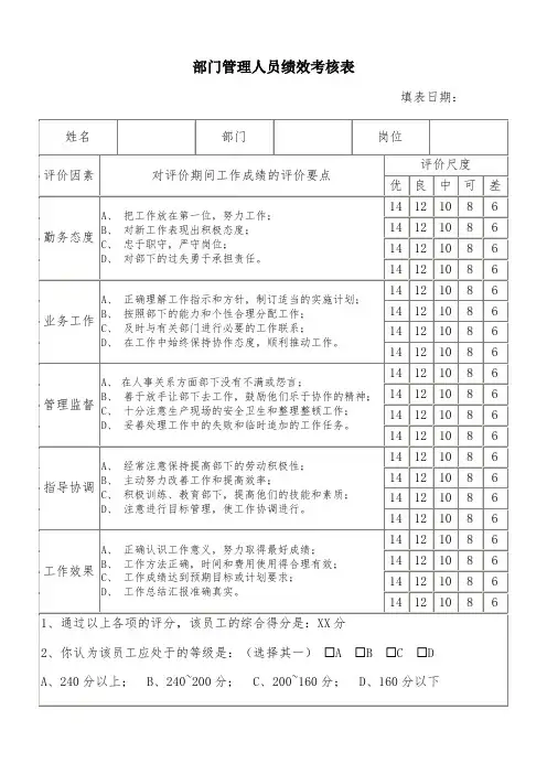 部门管理人员绩效考核表(模板)