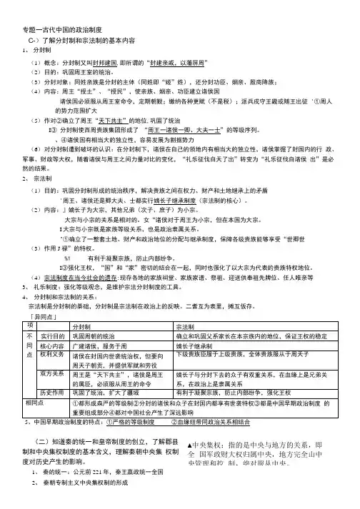 岳麓版历史必修一第一单元知识清单.doc