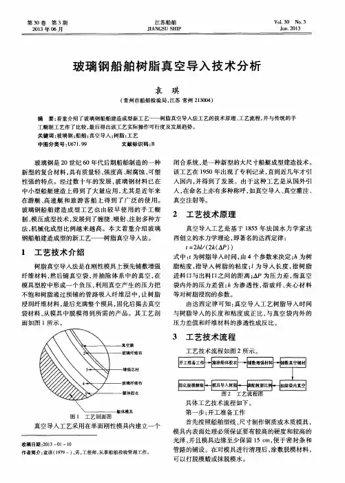 玻璃钢船舶树脂真空导入技术分析