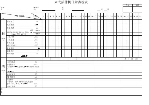 设备点检表