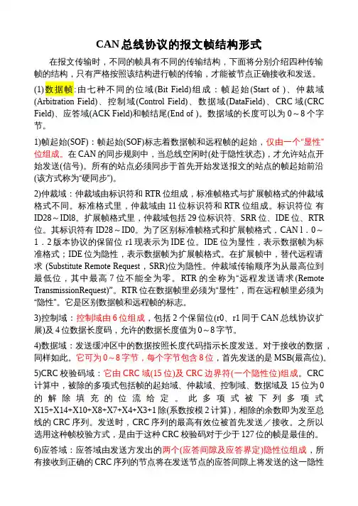 CAN总线协议的报文帧结构形式