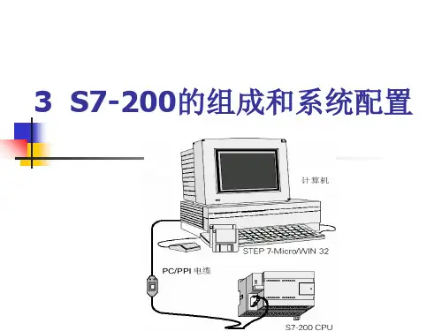 plc__S7-200的组成和系统配置