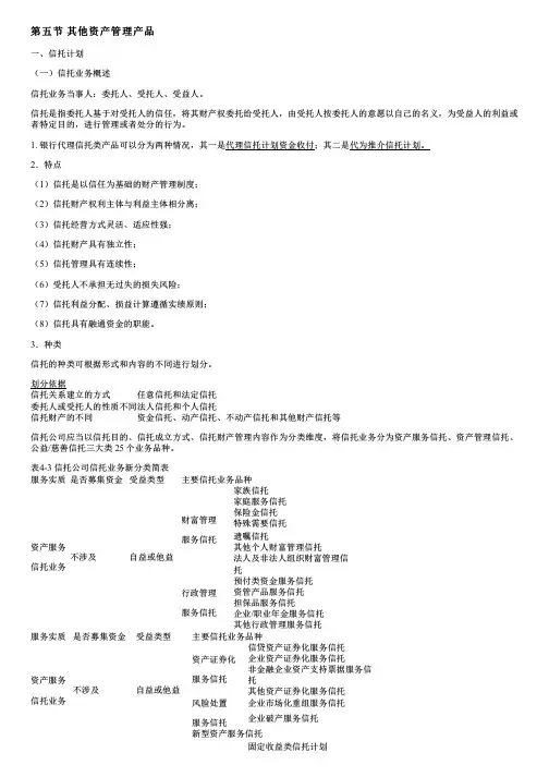 006.其他资产管理产品
