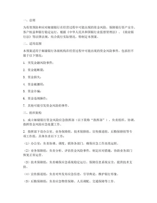 邮储银行资金风险应急预案