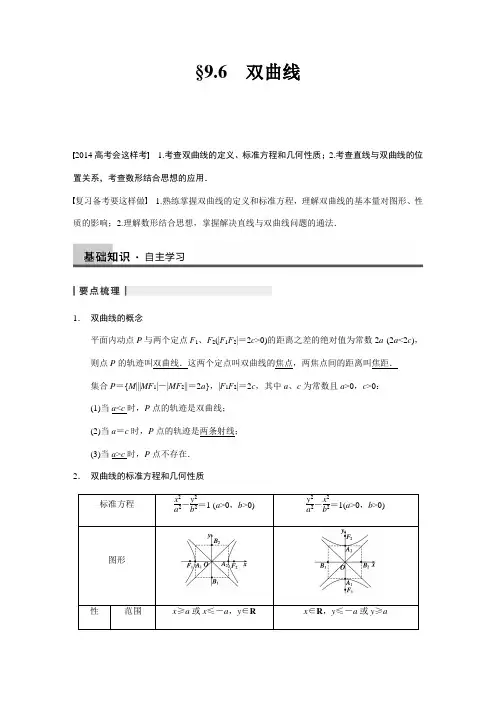 双曲线 高考数学知识点总结 高考数学真题复习