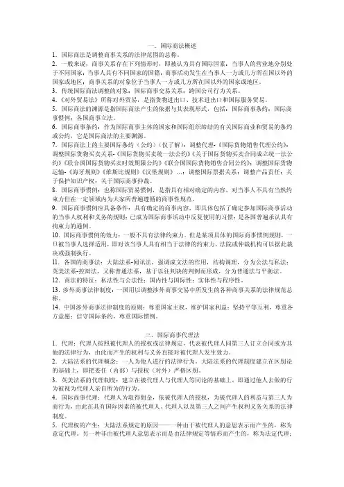 国际商法总结