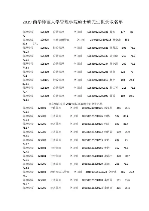 2019西华师范大学管理学院硕士研究生拟录取名单