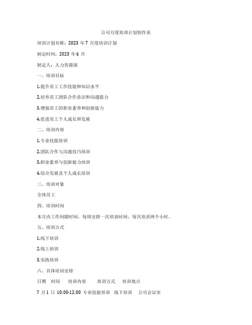 公司月度培训计划制作表