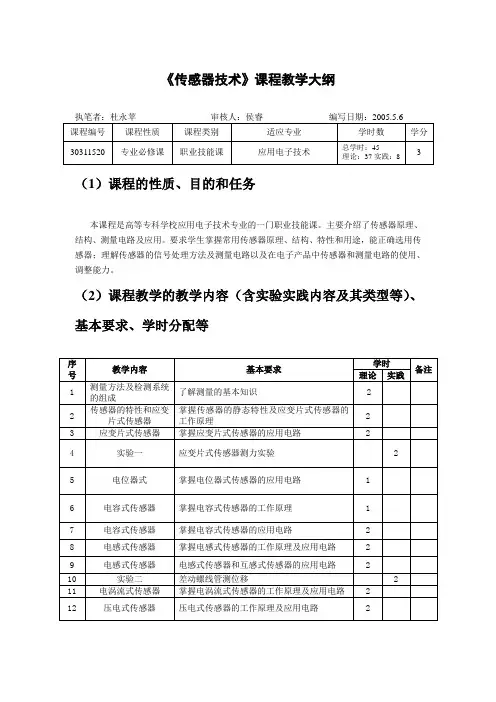 4传感器技术课程教学大纲