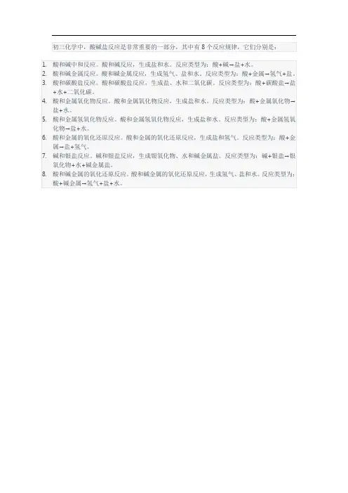 初三酸碱盐八大反应规律