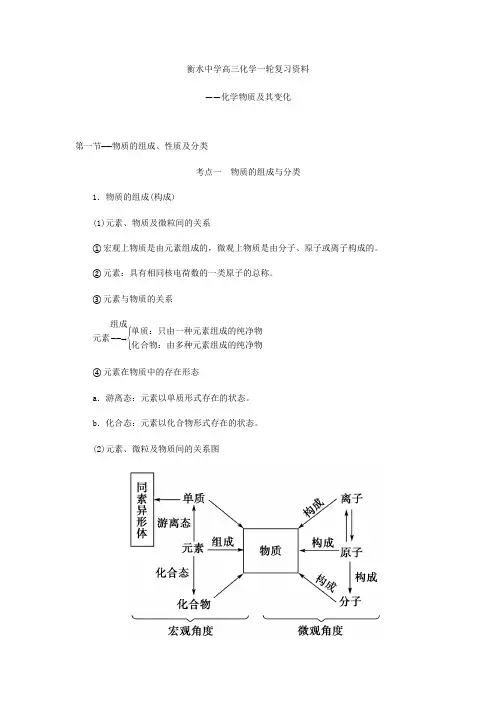 02 衡水中学高三化学一轮复习资料——化学物质及其变化