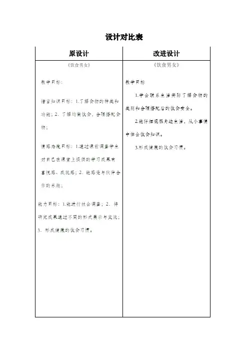 小学五年级综合实践-原设计和改进后设计对比表