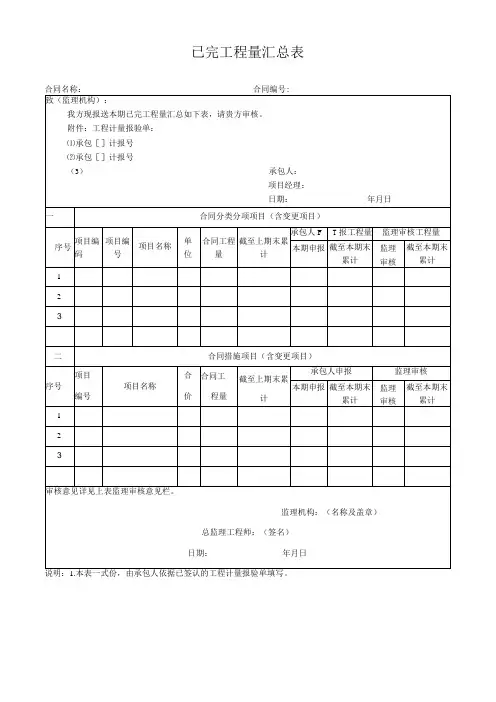 已完工程量汇总表