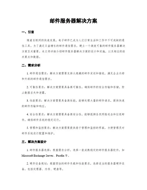 邮件服务器解决方案