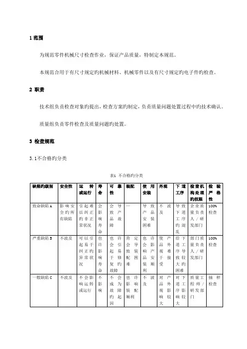 机械件检验规范