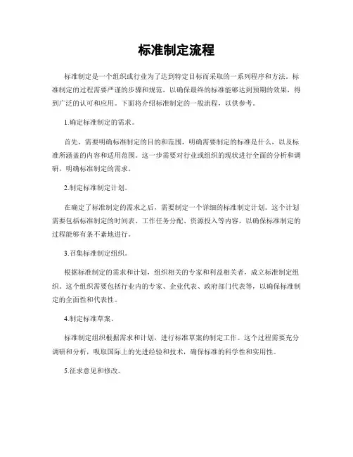标准制定流程