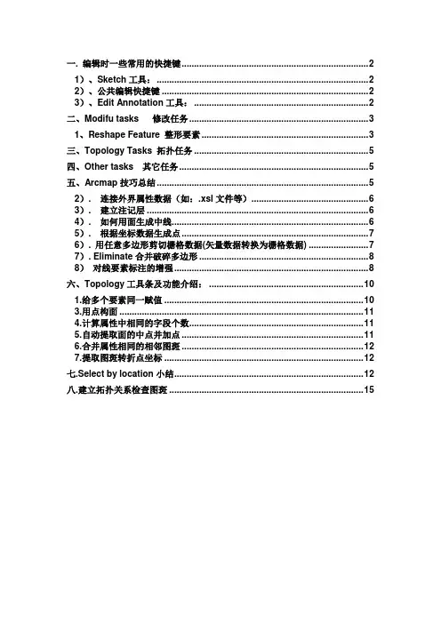 arcGIS使用快捷键