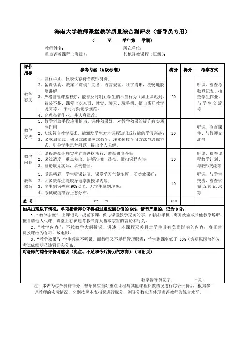 海南大学教师课堂教学质量综合测评表(督导员专用)