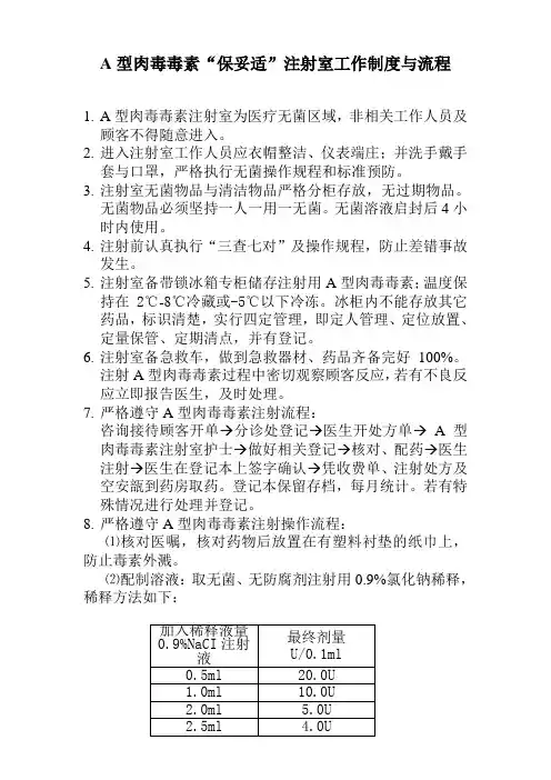 A型肉毒毒素“保妥适”注射室工作制度与流程