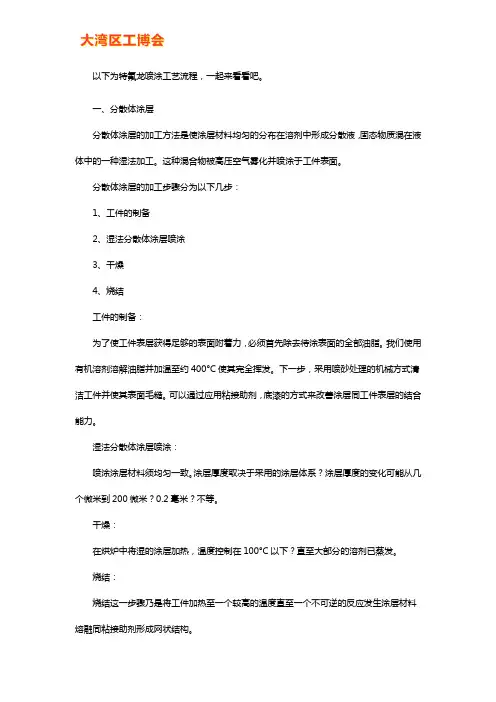 特氟龙涂层的喷涂方法【干货技巧】