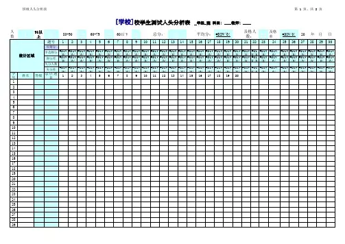 考试成绩自动分析表模版