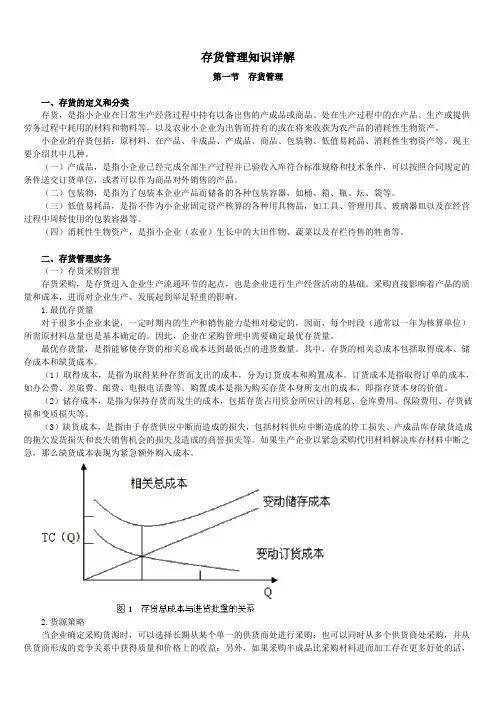 存货管理知识详解