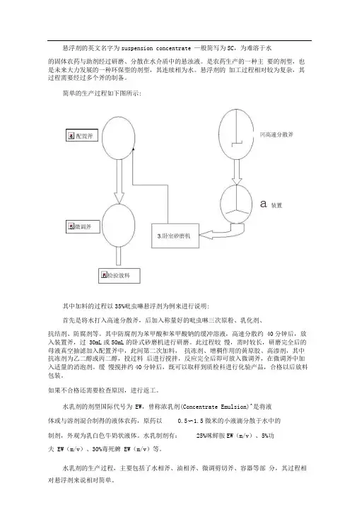 制剂工艺流程图_共2页