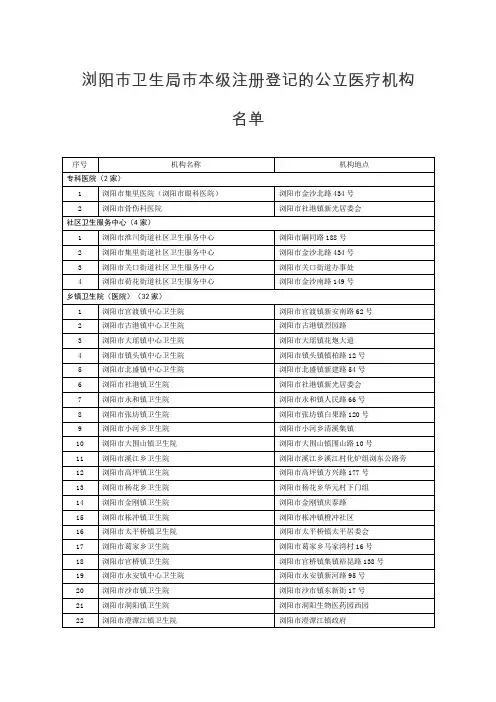 浏阳市卫生局市本级注册登记的公立医疗机构名单