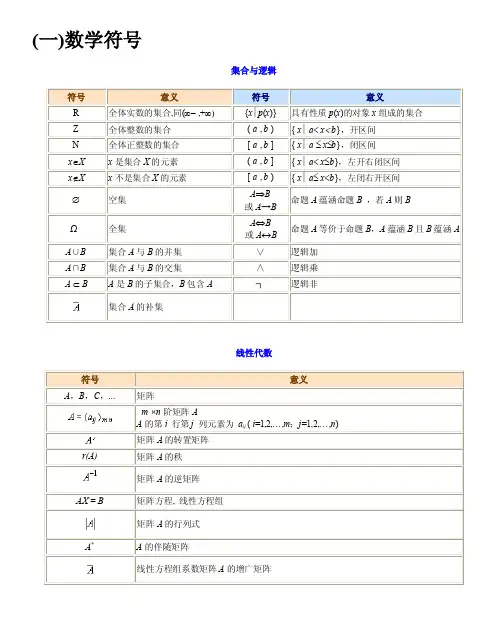 大学数学符号表