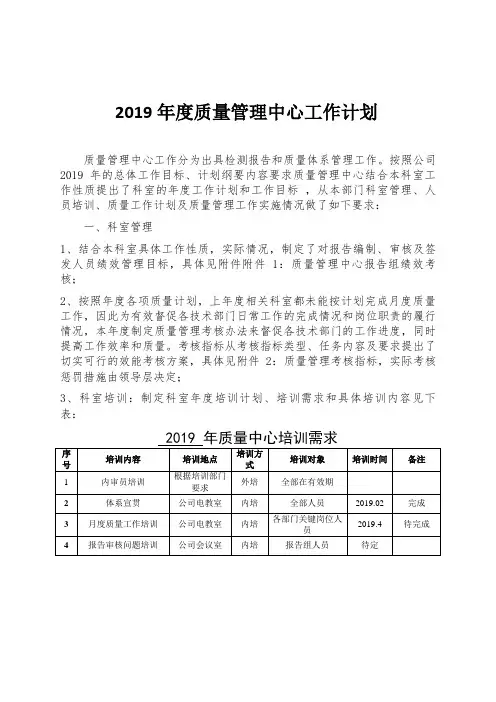 2019年度质量管理中心工作计划