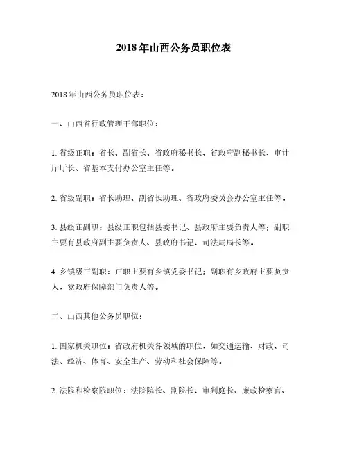 2018年山西公务员职位表