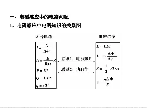 高三物理大一轮复习专题电磁感应中的电路和图象问题课件
