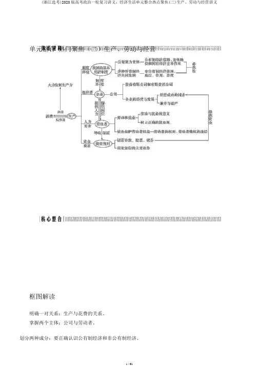 (浙江选考)2020版高考政治一轮复习讲义：经济生活单元整合热点聚焦(二)生产、劳动与经营讲义