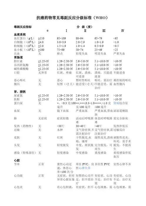 化疗毒性作用的分级